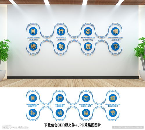 辦公室文化設計圖與室內廣告設計制作的重要性